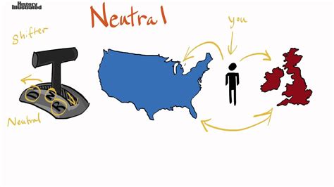 neutral definition in art what it means and how to apply it effectively