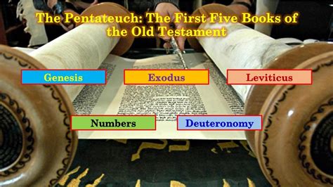 What are the First Five Books of the Old Testament Called: An Exploration of Early Hebrew Scriptures