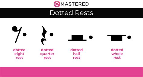 what is a rest in music? the importance of silence in compositions